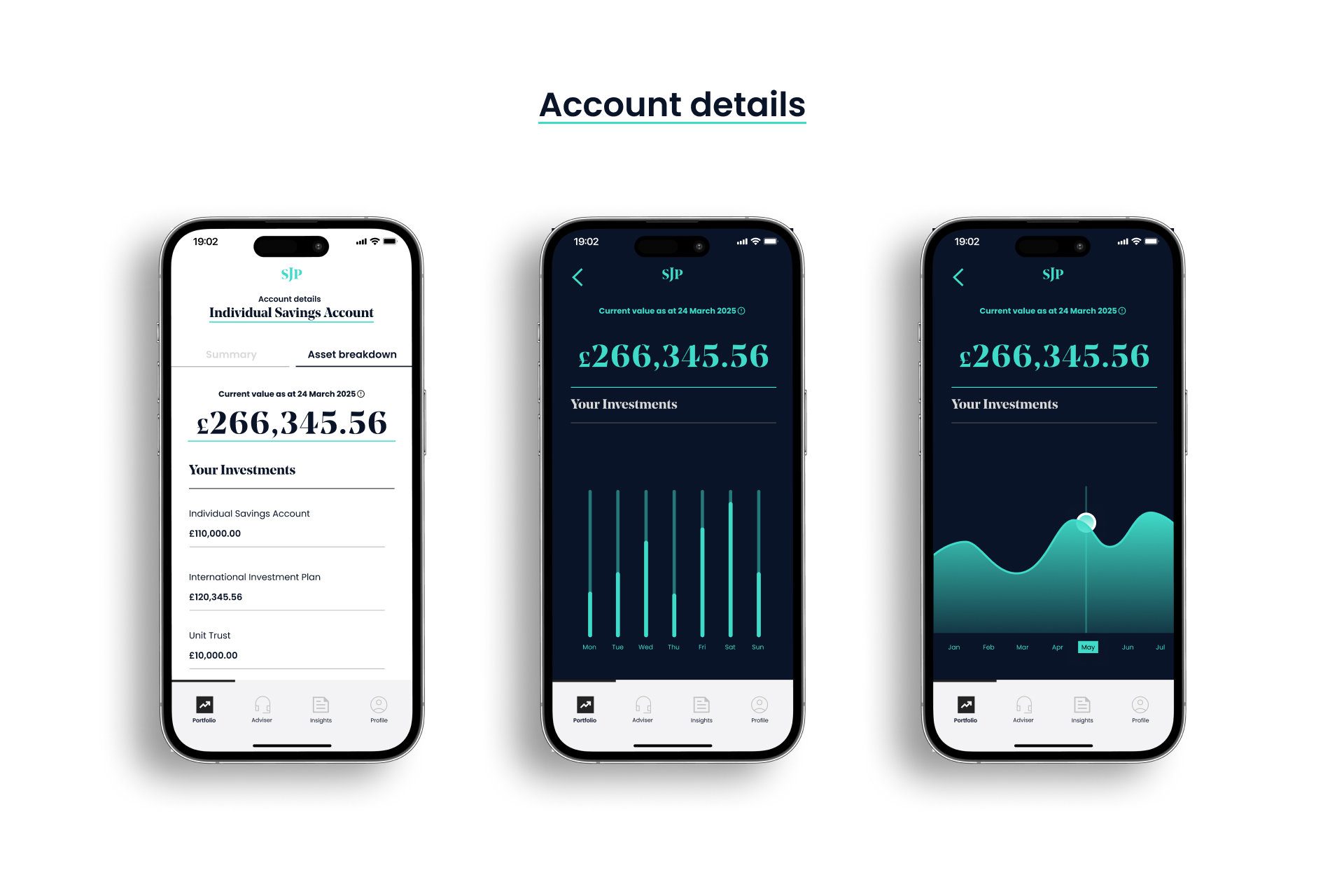 Account details App
