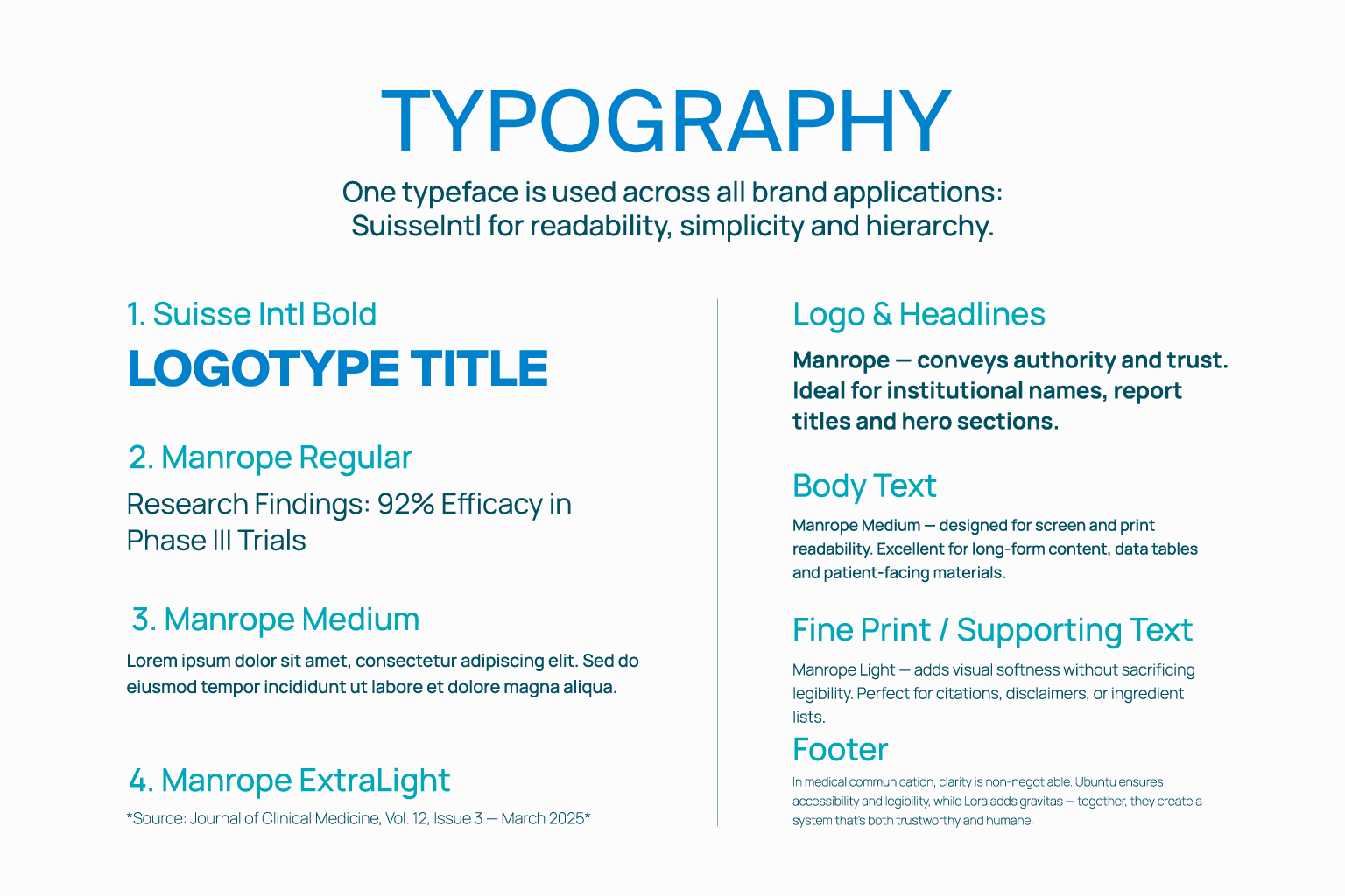 Voicemed — typography system